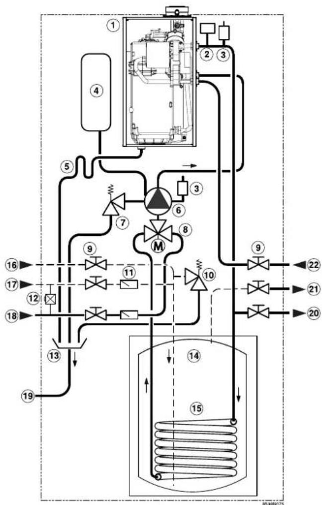Oertli GVR 140 Condens - Autres pays : - 2