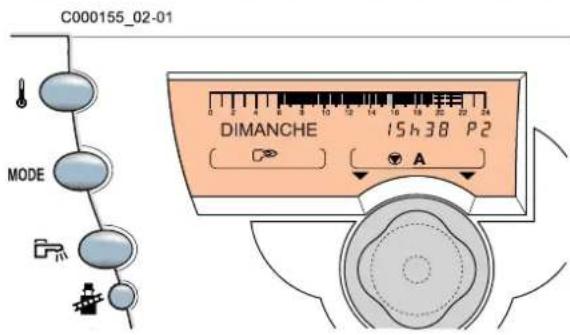 Oertli GSR 140 P Condens - Afficheur - 5
