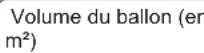 Oertli GMR 5065 Condens - Contribution solaire - 3