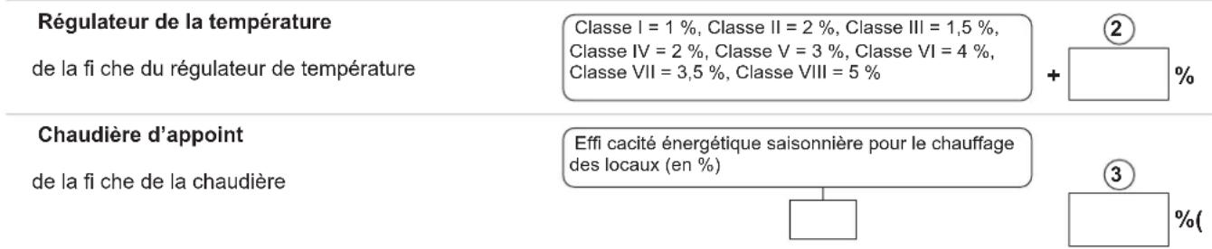 Oertli GMR 1000 Condens - Fiche de produit combiné - 2
