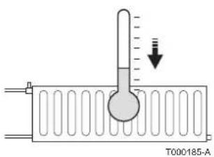 Oertli GMR 3015 Condens - Remplissage de l'installation - 2