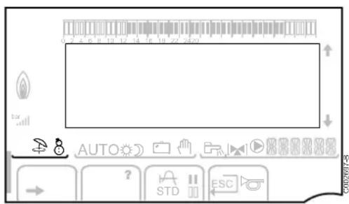 Oertli GMR 3015 Condens - Modes de fonctionnement - 1