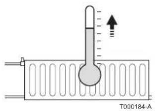 Oertli GMR 3015 Condens - Purge de l'installation de chauffage - 2