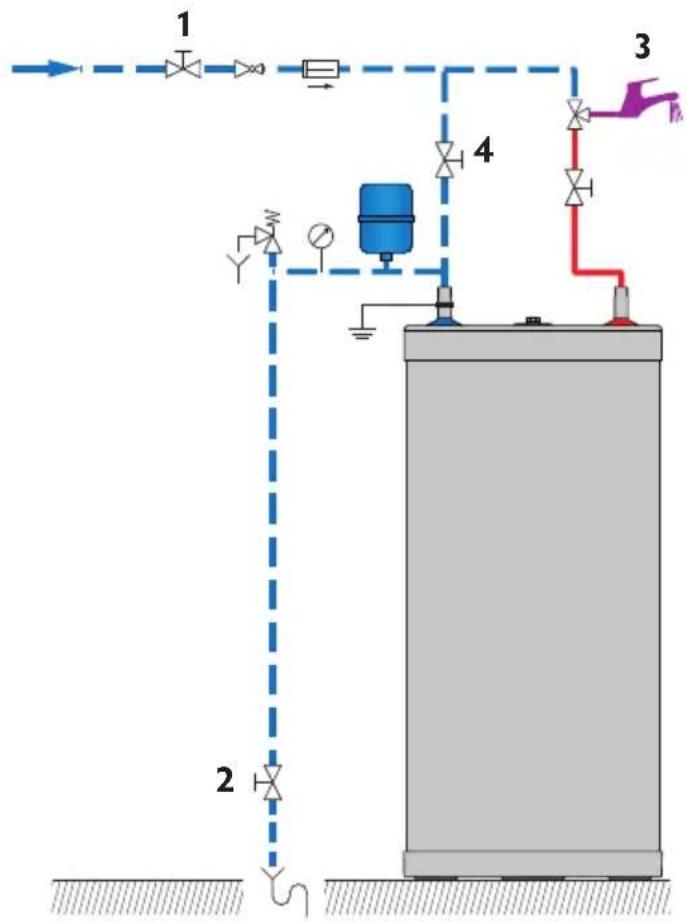 ACV HRS 800 - VIDANGE DU RÉSERVOIR SANITAIRE DU BALLON (Figure 4) - 3