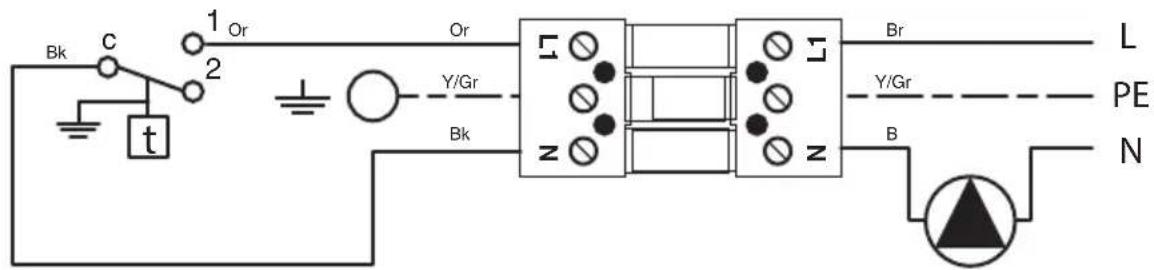 ACV HRS 800 - THERMOSTAT - 2