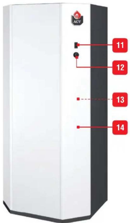 ACV HRS 800 - Jumbo 800 - 1000 avec jaquette métallique - 1
