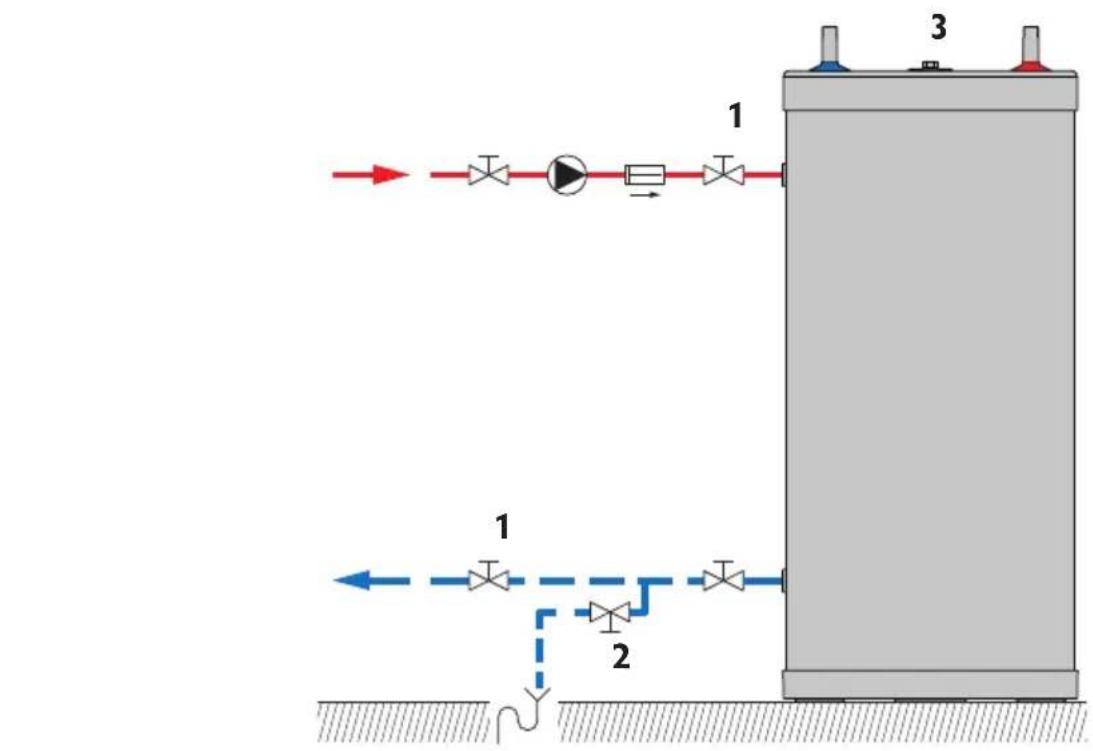 ACV HRS 800 - VIDANGE DU RÉSERVOIR SANITAIRE DU BALLON (Figure 4) - 1