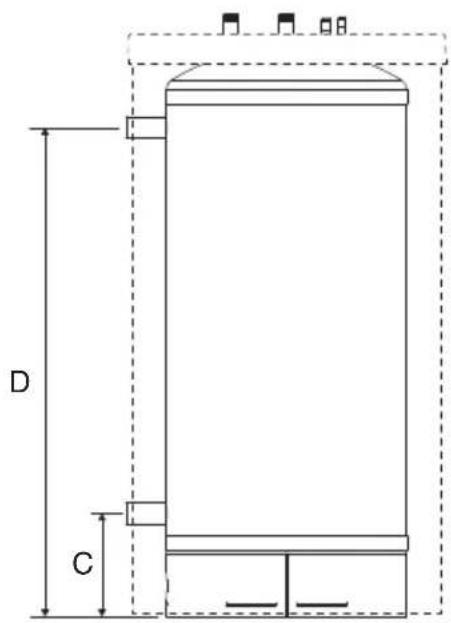 ACV HRS 800 - CARACTÉRISTIQUES DIMENSIONNELLES - 2