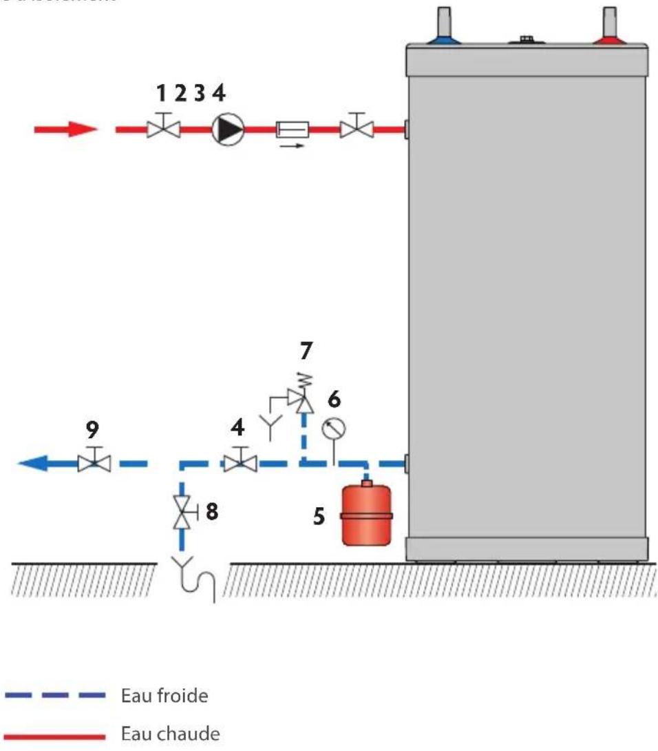 ACV HRS 800 - Légende - 1