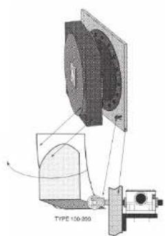 ACV Compact A 700 - RACCORDEMENT ÉLECTRIQUE / ELEKTRISCHE AANSLUITING - 3