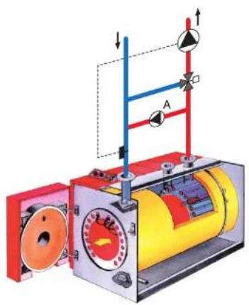 ACV Compact A 300 - STOOKRUIMTE - 1