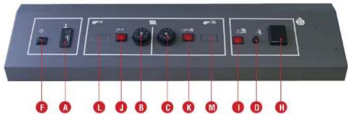 ACV Compact A 500 - RACCORDEMENT ÉLECTRIQUE / ELEKTRISCHE AANSLUITING - 2