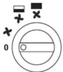 POWERFIX PHG 3000 C3 - Betriebsschalter - 1