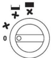 POWERFIX PHG 3000 C3 - Interrupteur de service - 1