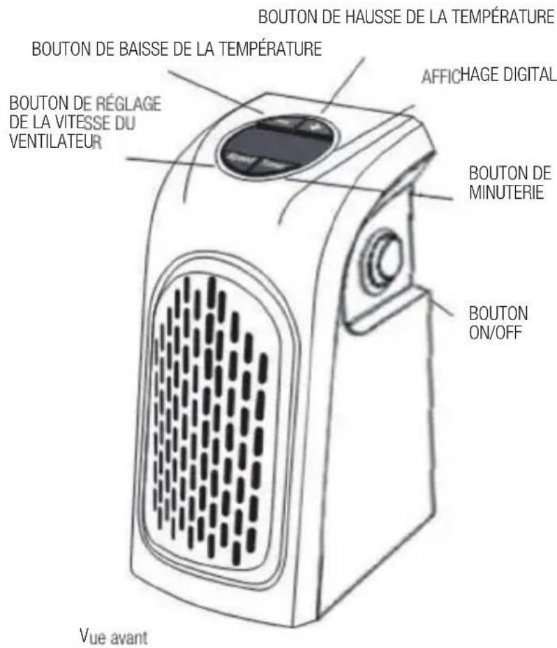 JML Handy Heater - PRECAUTIONS IMPORTANTES - 2