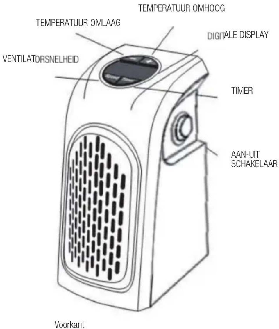 JML Handy Heater - ONDERDELEN VAN DE HANDY HEATER - 1