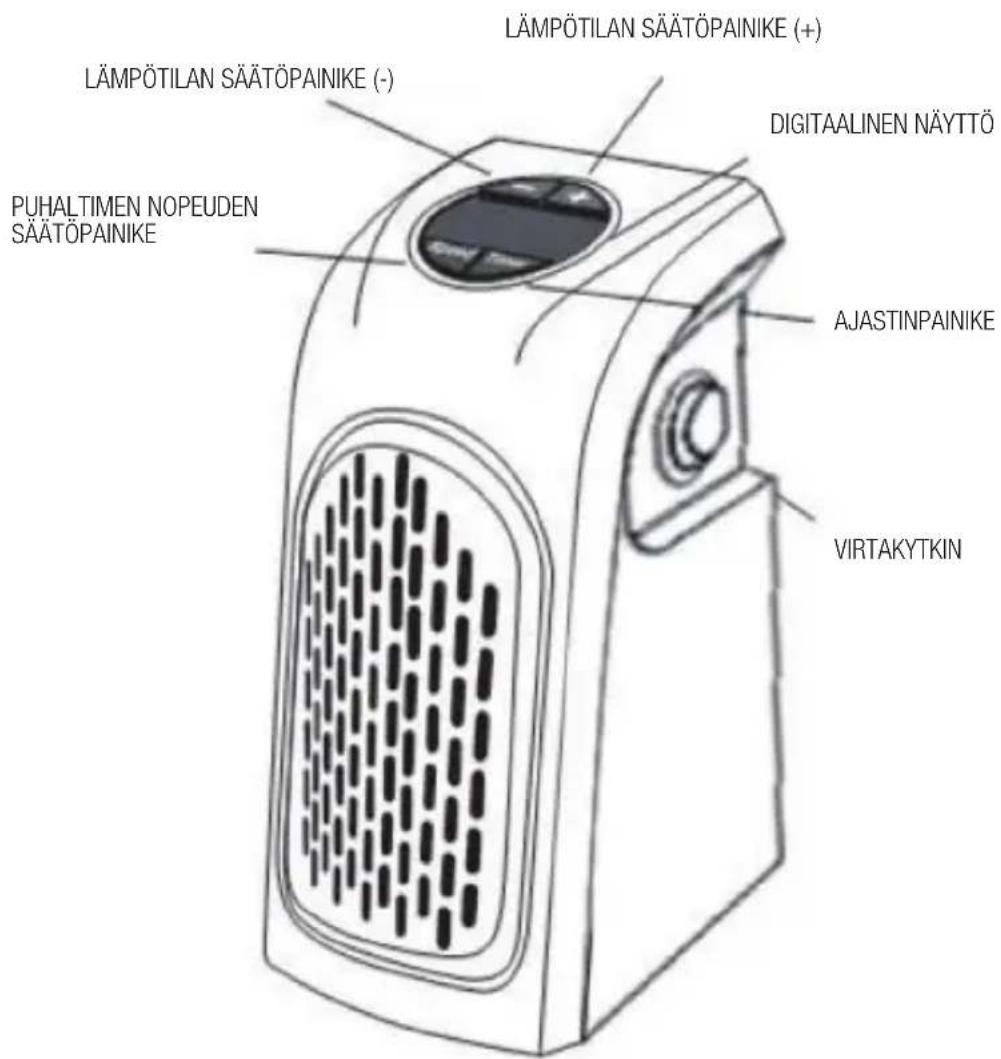 JML Handy Heater - TUTUSTU HANDY HEATER -LÄMMITIMEESI - 1