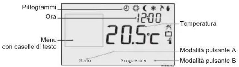 Oertli RS200 - Pantalla - 1