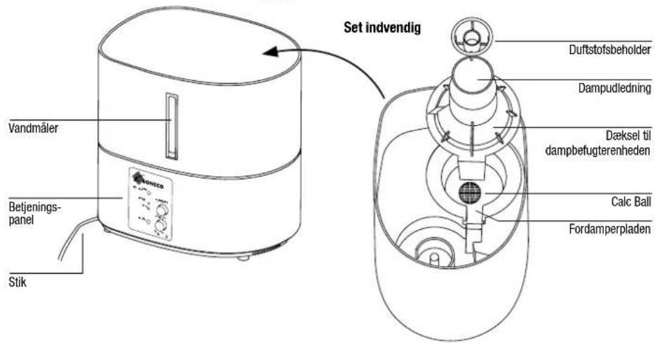 BONECO S150 - Beskrivelse of apparatuset Drift - 2