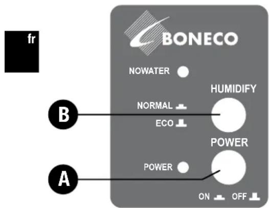 BONECO S150 - Mise en service de l'appareil - 1