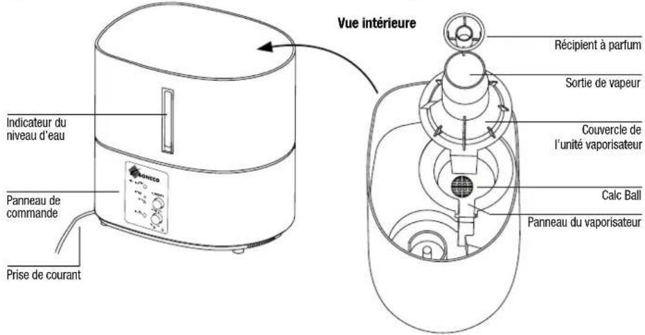 BONECO S150 - Mise en service - 2
