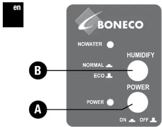 BONECO S150 - Turning the device on - 1