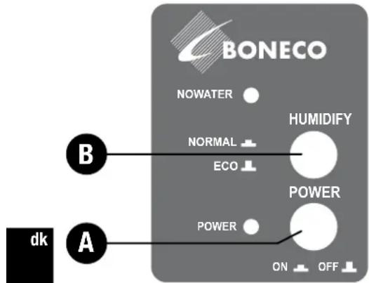 BONECO S150 - At tende for apparatet - 1