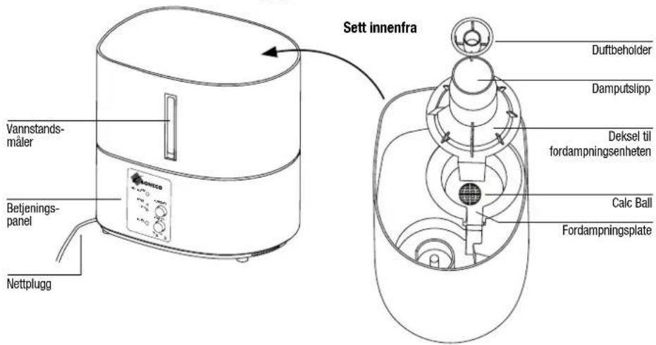 BONECO S150 - Sikkerhetshenvisninger - 1