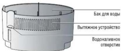 BONECO E2641 - Onncane npn60pa - 3