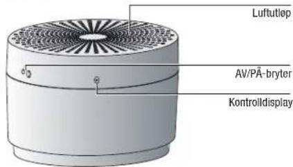 BONECO E2641 - Beskrivelse af apparatet Velge plassering - 1
