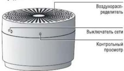 BONECO E2641 - Onncane npn60pa - 1