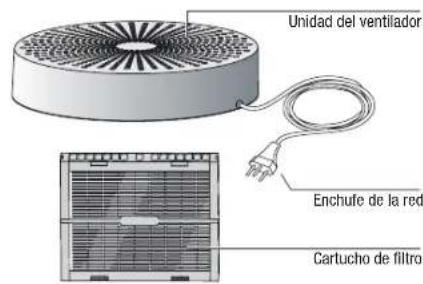 BONECO E2641 - Descripción de la aplicación Elegir un emplazimiento - 2