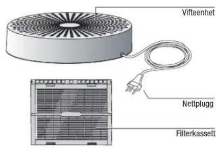 BONECO E2641 - Beskrivelse af apparatet Velge plassering - 2