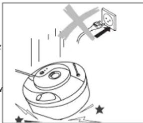 BONECO 2031 - Exerodnna YnctKa no OKOHyAHnn Ce3OHa 3KcNpyatauHn - 6