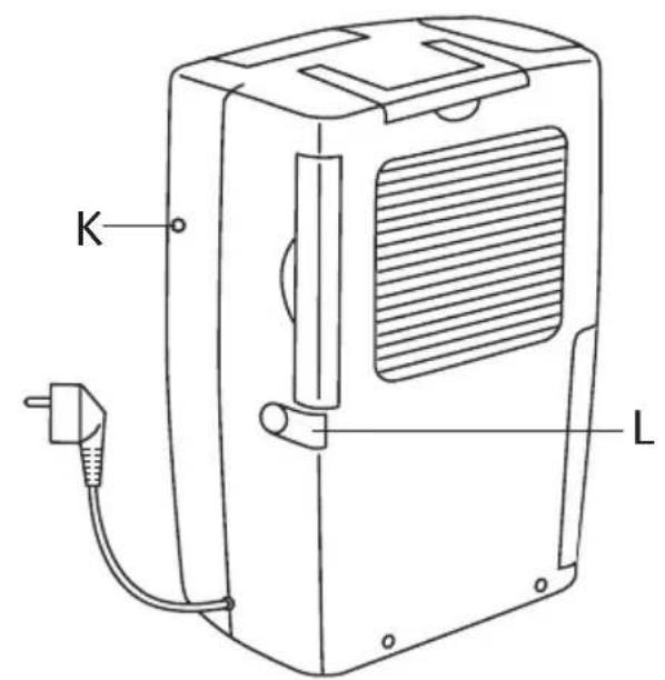 CALOR DH3010A - LIEU d'installation - 3