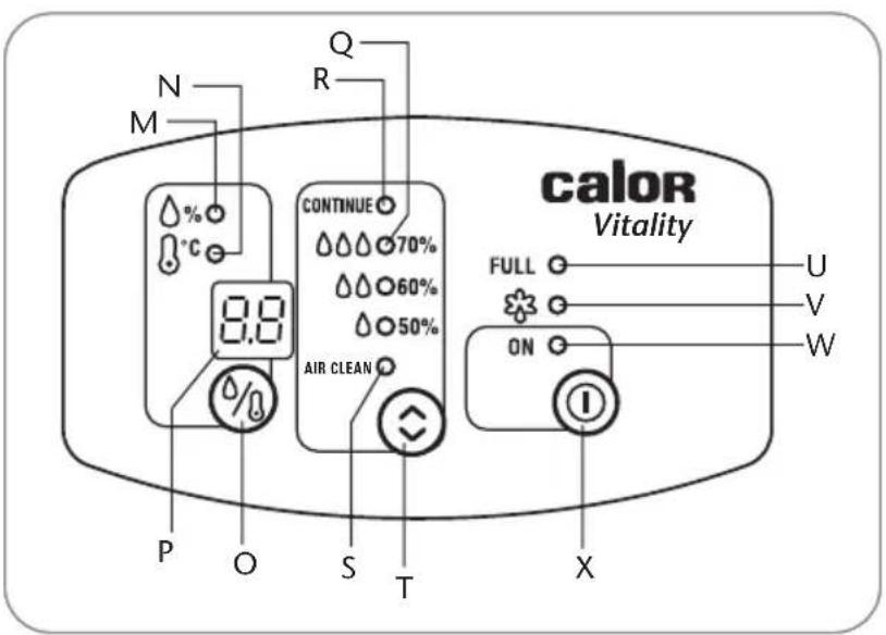CALOR DH3010A - LIEU d'installation - 5