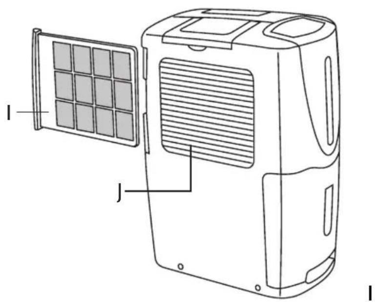 CALOR DH3010A - LIEU d'installation - 4