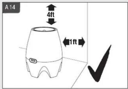 AIR-O-SWISS E2441 - 中文 - 14