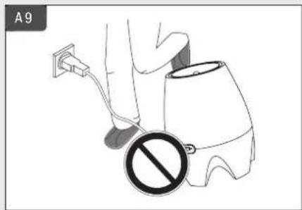 AIR-O-SWISS E2441 - 中文 - 9