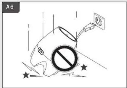 AIR-O-SWISS E2441 - 中文 - 6