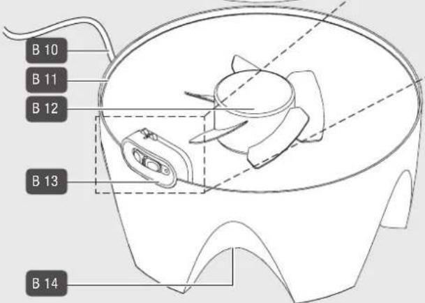 AIR-O-SWISS E2441 - 中文 - 18