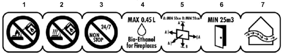 Eurom Kalahari - Piktogramme - 1