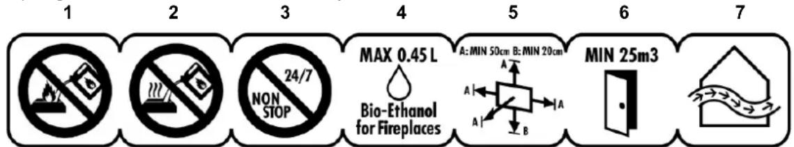 Eurom Kalahari - Pictogrammes - 1
