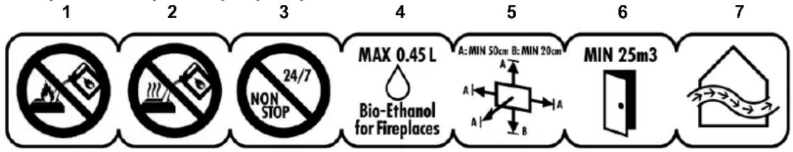 Eurom Kalahari - Symboly - 1