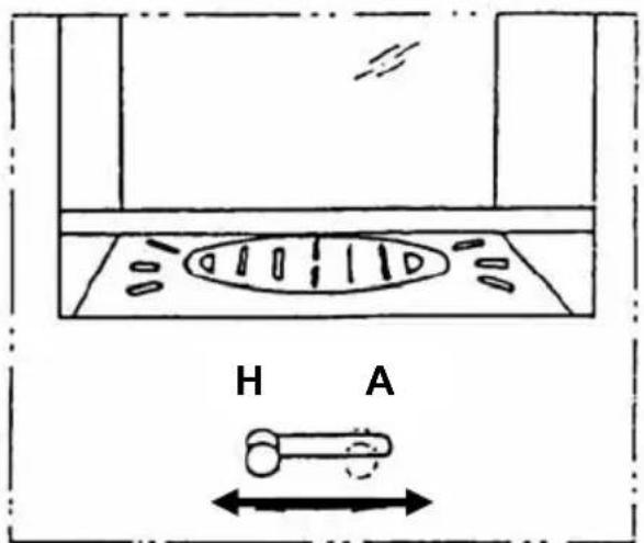 Wamsler Zurich - Distances minimum - 2