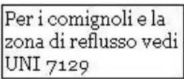 Wamsler Zurich - COMIGNOLO - 4