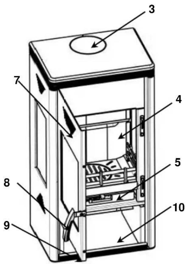 Wamsler Viola - Struttura stufa - 4