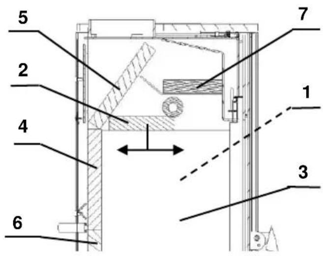 Wamsler TrionH - Attenzione! - 8