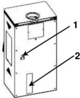 Wamsler TrionH - Geräteaufbau - 2