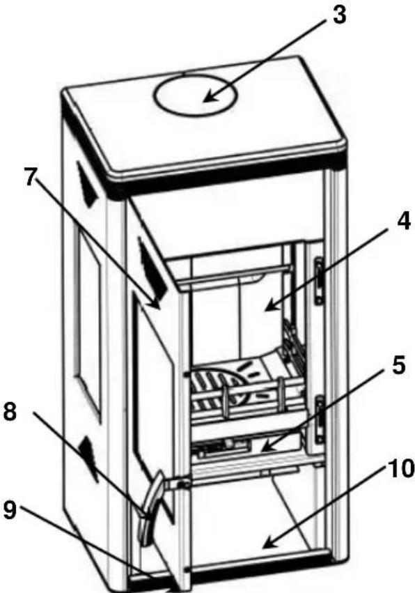 Wamsler TrionH - A kandallo felépîtése - 4